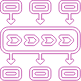 Neon-style workflow diagram with connected process blocks.
