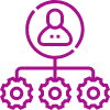 Healthcare management icon with gears and profile